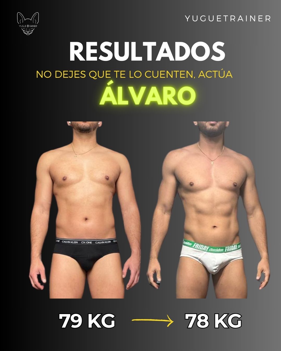 Resultados de Álvaro — Antes y después