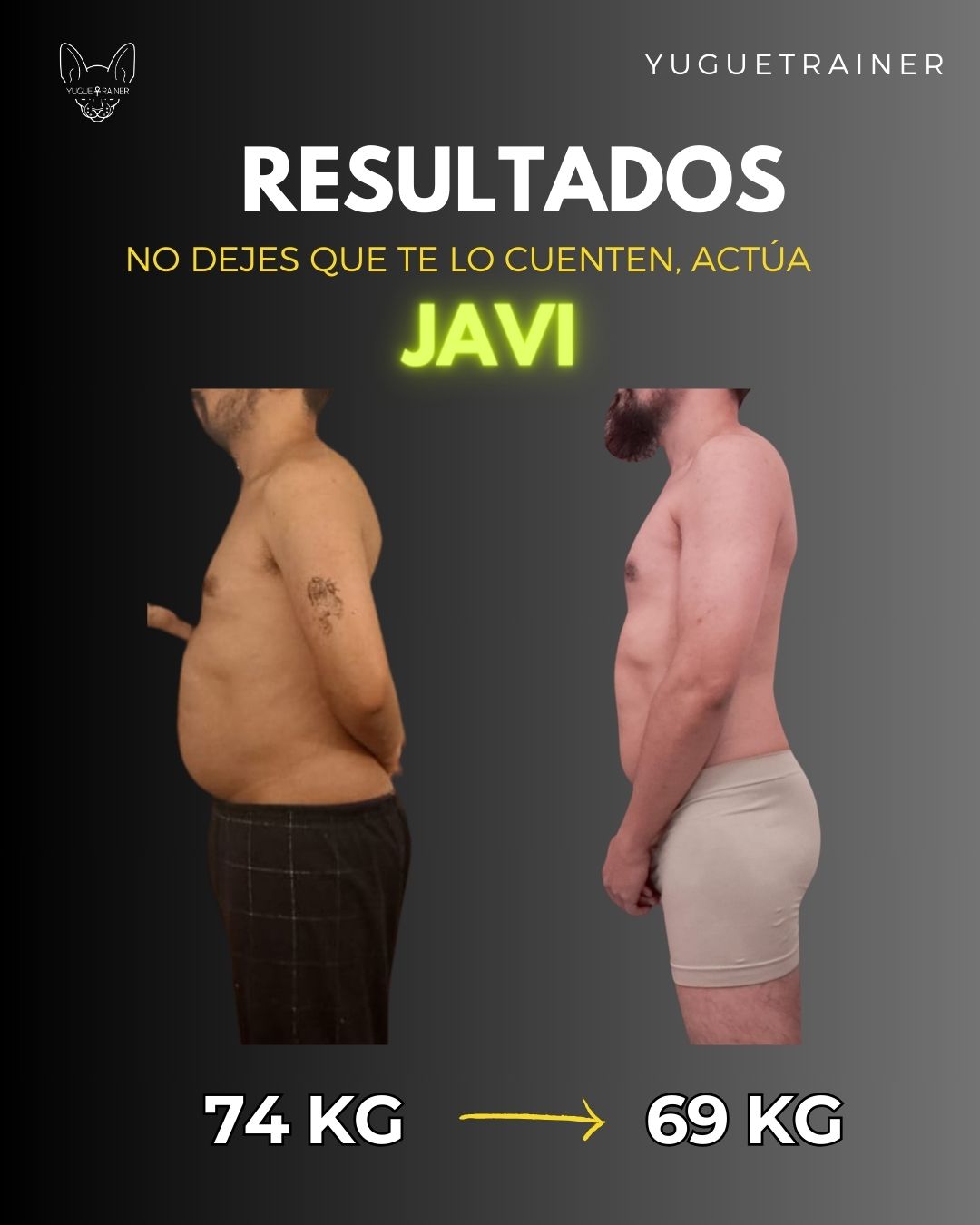 Resultados de Javi — Antes y después