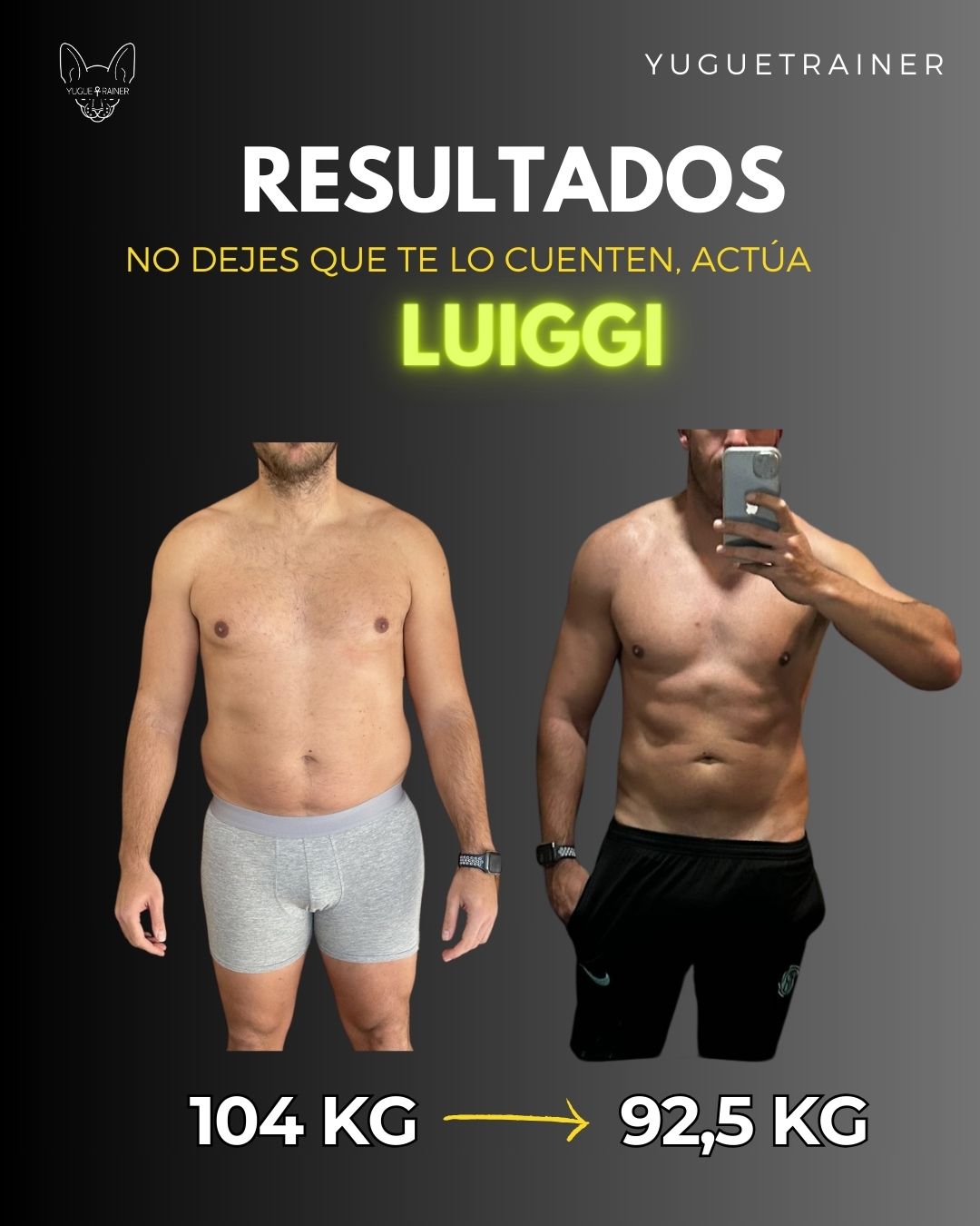 Resultados de Luiggi — Antes y después
