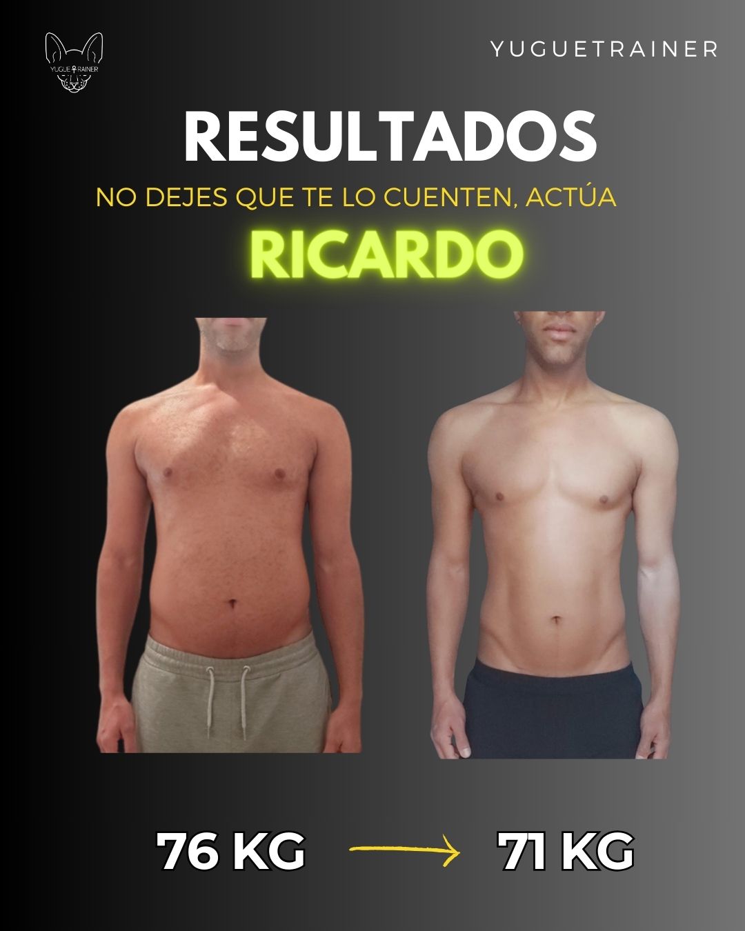 Resultados de Ricardo — Antes y después